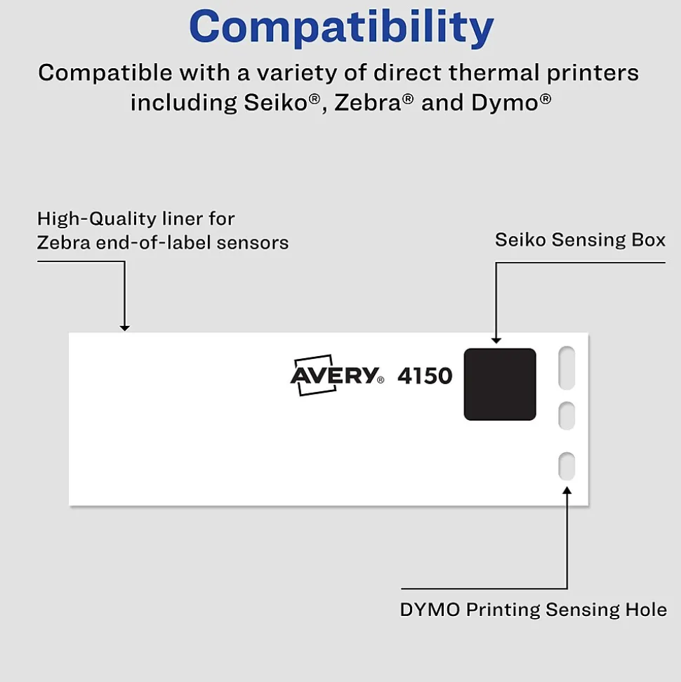 Thermal Address Labels, 1-1/8" x 3-1/2", White, 260 Labels/Box (4150) | Avery Outlet