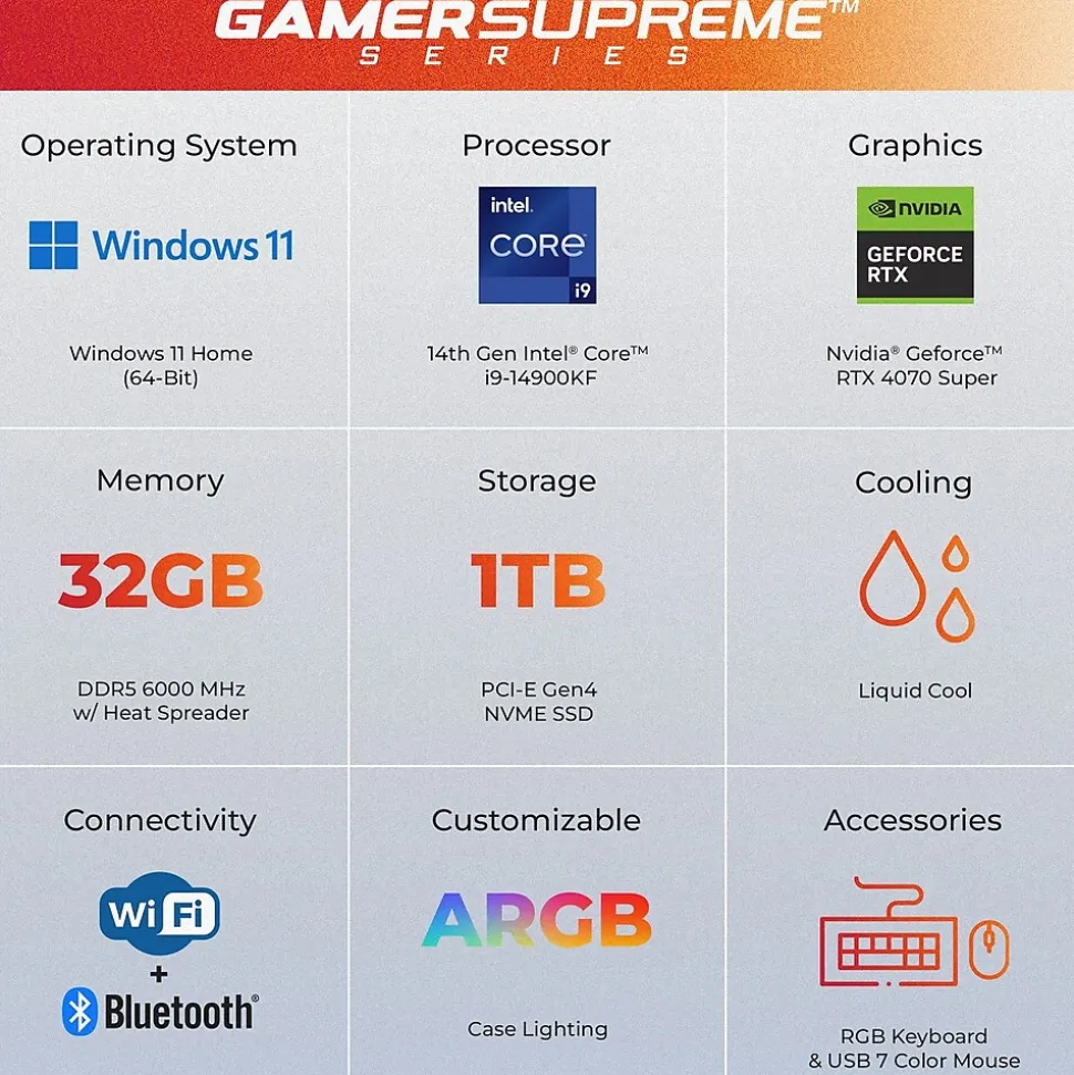 Gamer Supreme Gaming Desktop Computer, Intel Core i9-14900KF, 32GB Memory, 1TB SSD (SLC10200CPGV12) | CyberPowerPC Best