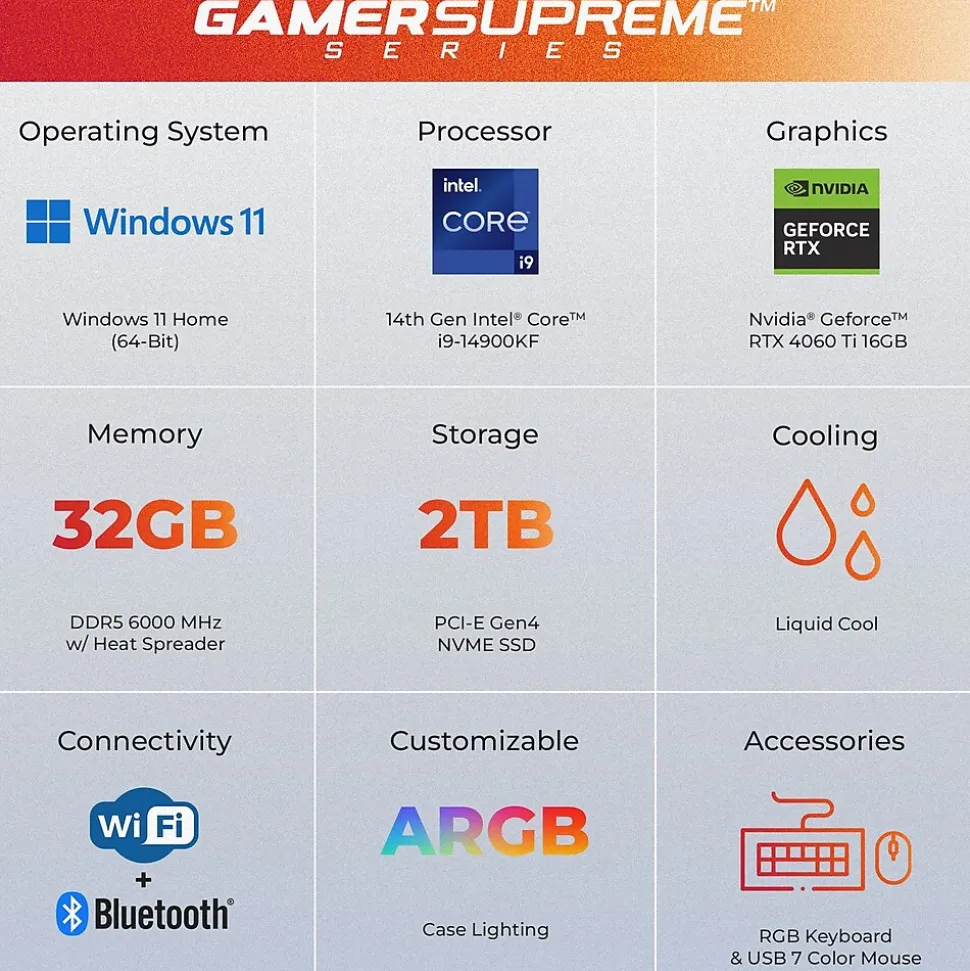 Gamer Supreme Gaming Desktop Computer, Intel Core i9-14900KF, 32GB Memory, 2TB SSD (SLC10200CPGV11) | CyberPowerPC Hot
