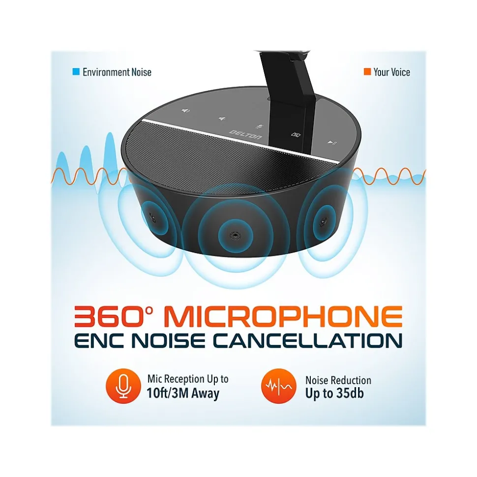 C90 HD 1080p Conference Speakerphone Webcam, 2 Megapixels, Black, (DCSC90) | Delton Flash Sale