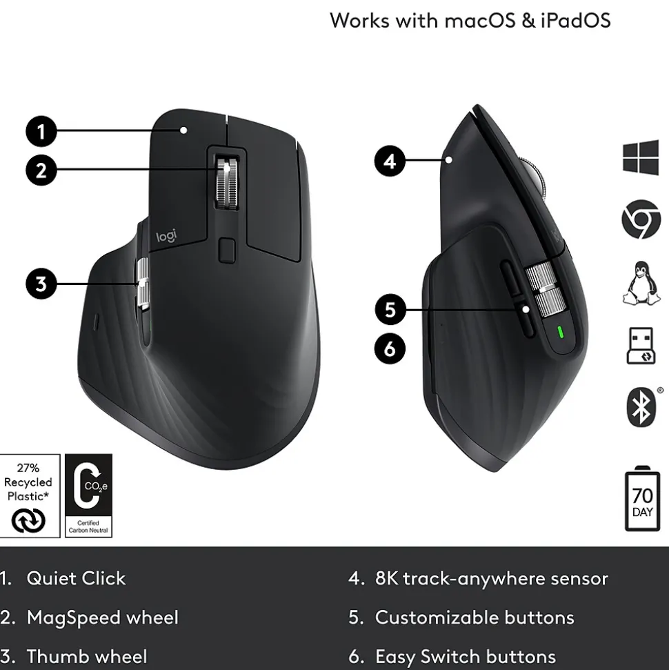 MX Master 3S Wireless Ergonomic Optical Bluetooth & USB Mouse, Black (910-006556) | Logitech Flash Sale