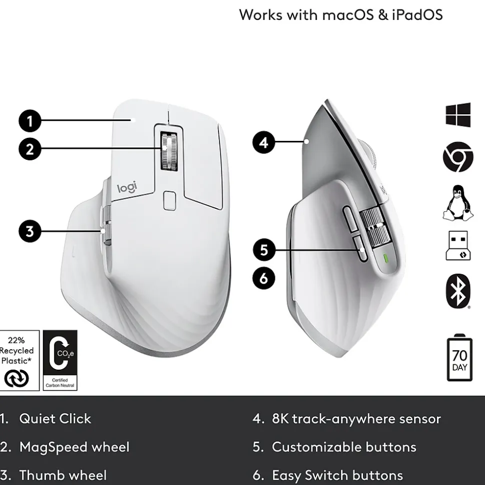 MX Master 3S Wireless Ergonomic Optical Bluetooth & USB Mouse, Pale Gray (910-006558) | Logitech Hot