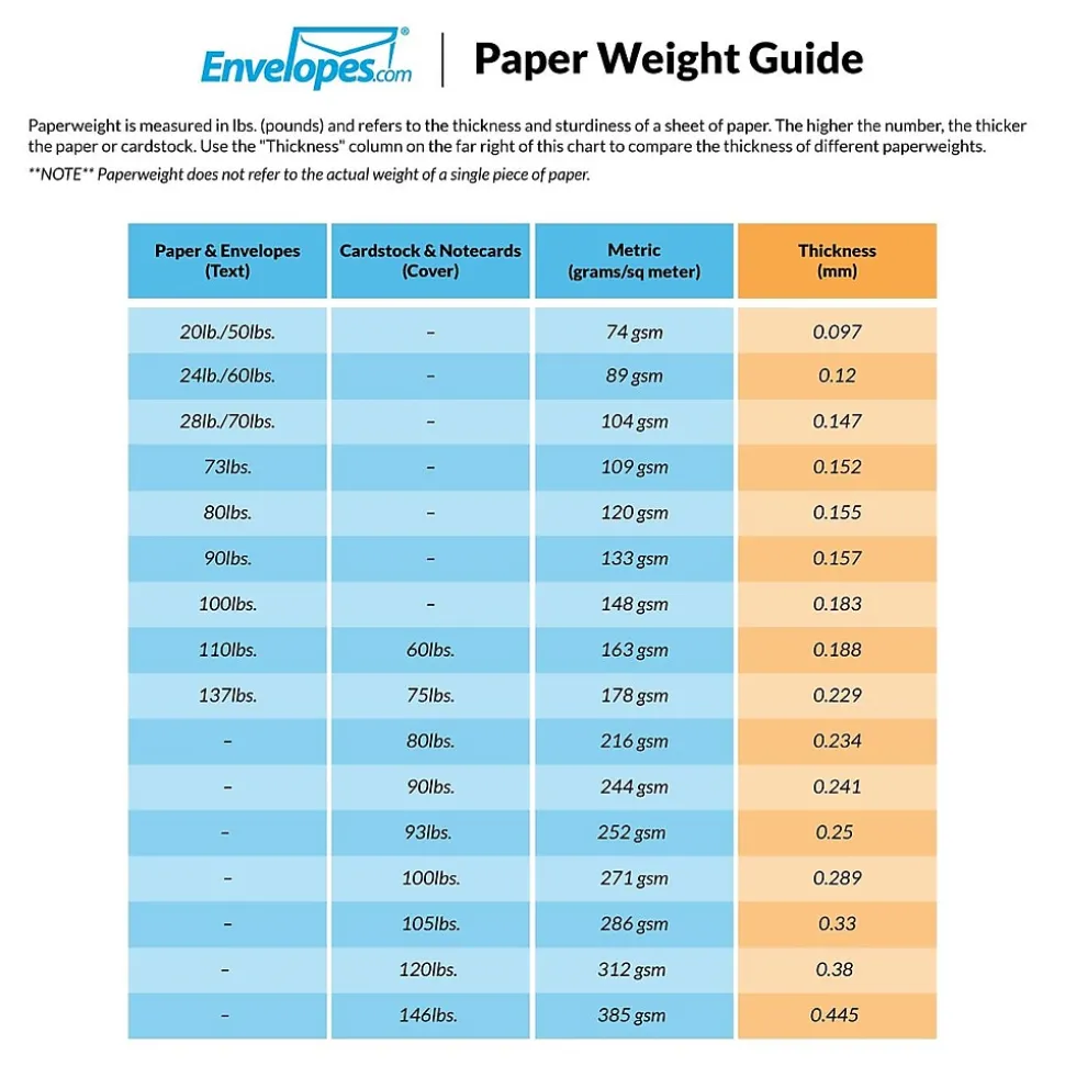 #10 Regular Envelopes (4 1/8 x 9 1/2) 50/Pack, Sunflower (-4260-12-50) | LUX Shop