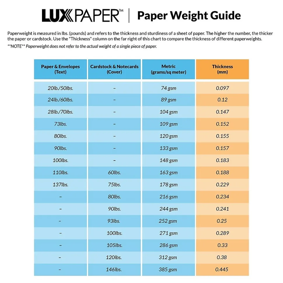 Moistenable Glue Security Tinted #6 3/4 Window Envelope, 3 5/8" x 6 1/2", Bright White, 500/Pack (634W-W-500) | LUX Online