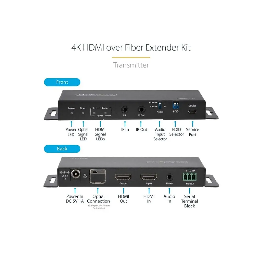 4K HDMI over Fiber Extender Kit (ST121HD20FXA2) | StarTech Online